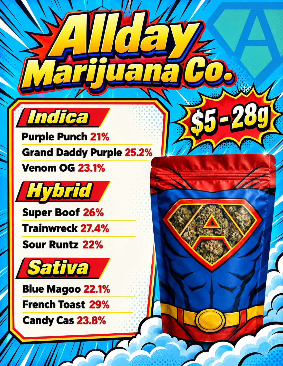 All-Day Marijuana Co. ounce menu